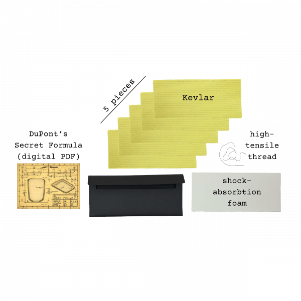 5 Piece Kevlar Sample Pack (w/ Dupont Secret Formula PDF)